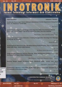 Infotronik : Jurnal Teknologi Informasi dan Elektronika Vol. 2 (1) Juni 2017