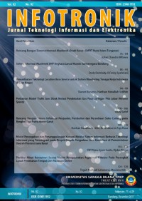 Infotronik : Jurnal Teknologi Informasi dan Elektronika Vol. 2 (2) Desember 2017