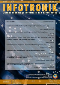 Infotronik : Jurnal Teknologi Informasi dan Elektronika Vol. 1 (1) Desember 2016